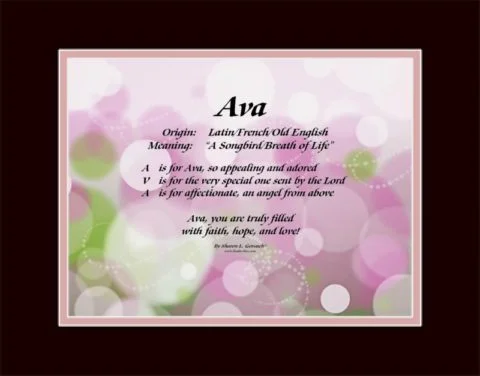 meaning of the name Ava